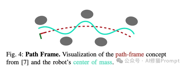 迪士尼真的造出了「雪宝」Olaf!但为了不让它“融化”,工程师逼疯了AI