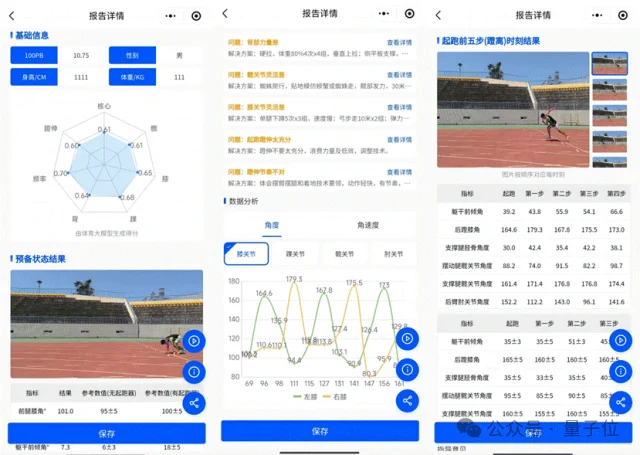AI体育教练来了！中国团队打造SportsGPT，完成从数值评估到专业指导的智能转身