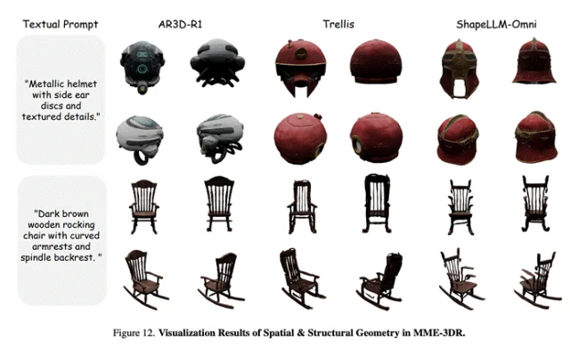 首个文本到3D生成RL范式诞生，攻克几何与物理合理性