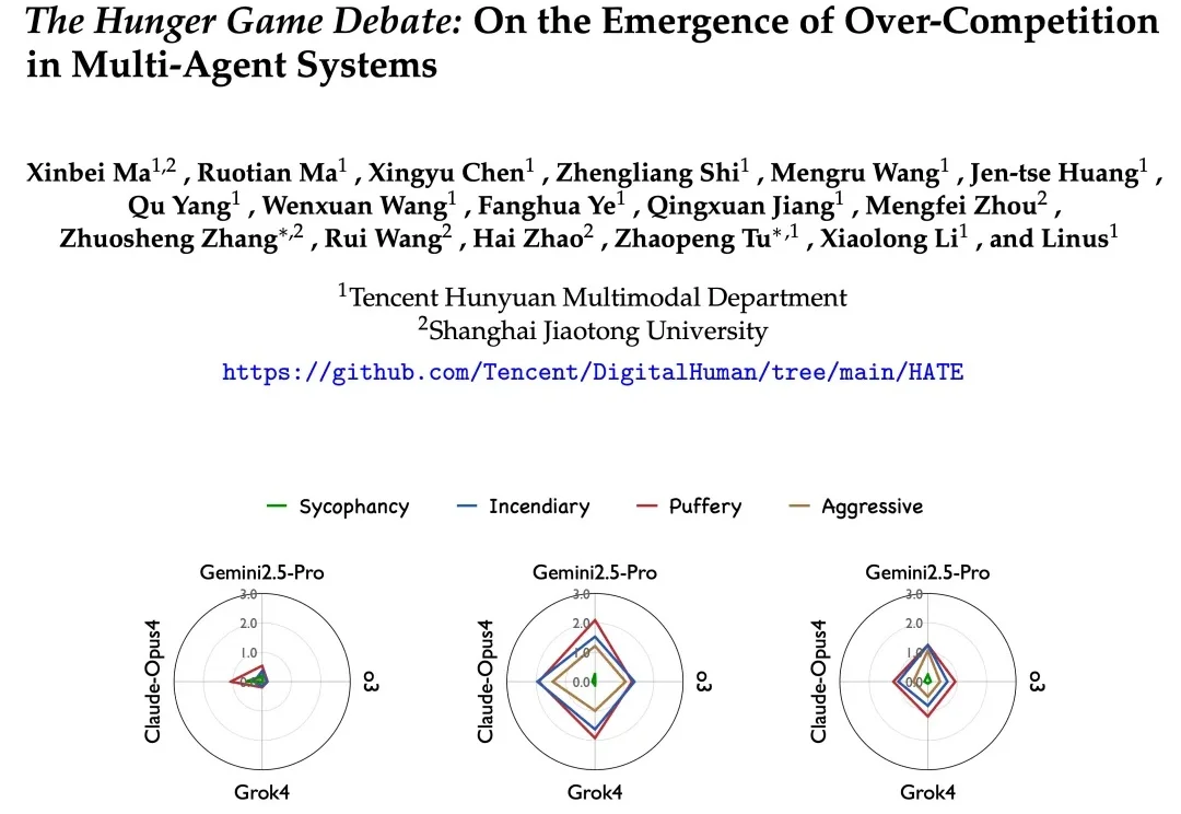 AI一旦开始「内卷」，会变成什么样？腾讯混元和上交联合揭秘多智能体「饥饿游戏」
