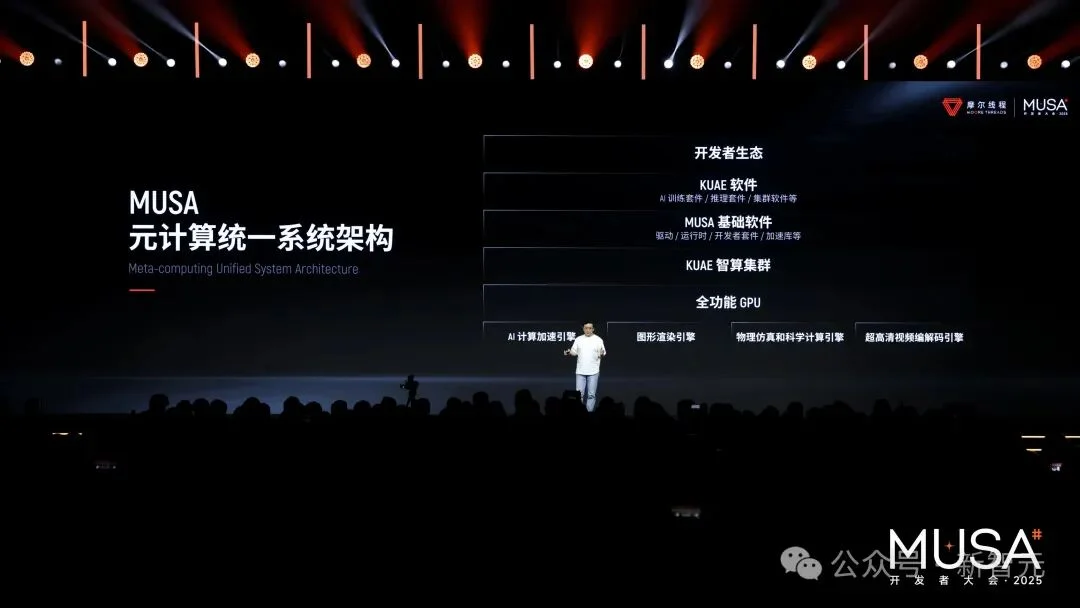 全网首测！首款国产GPU「AI算力本」现场上手