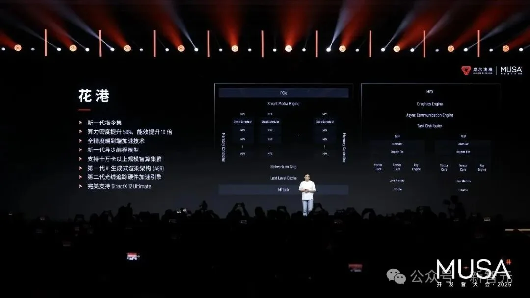 全网首测！首款国产GPU「AI算力本」现场上手