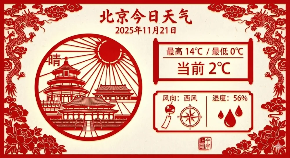 Nano Banana最强搭子来了！WPS一键转格式，帮你轻松编辑图中文字，办公效率飙升