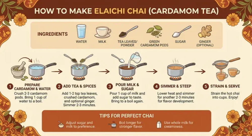 Nano Banana最强搭子来了！WPS一键转格式，帮你轻松编辑图中文字，办公效率飙升