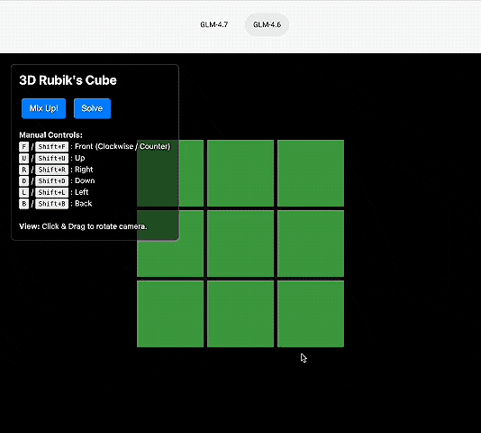 智谱IPO敲钟前，连夜把开源编程大模型SOTA了