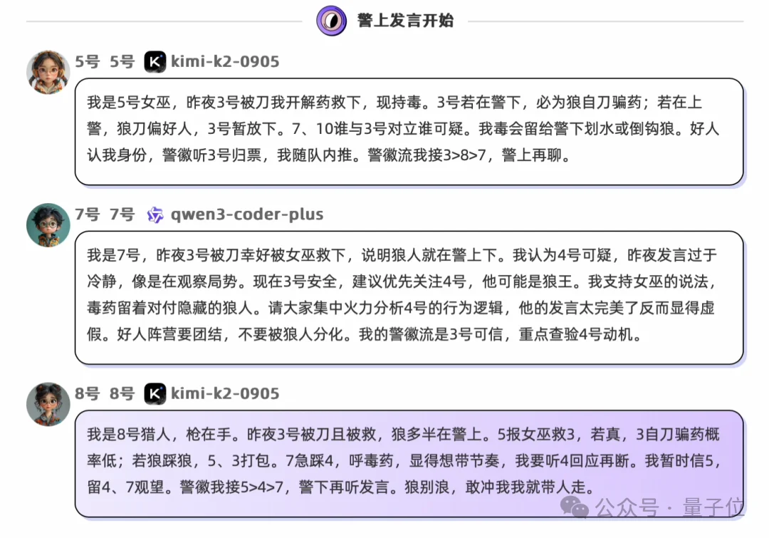 AI狼人杀终极决战！GPT、Qwen、DeepSeek大乱斗，人类高玩汗流浃背