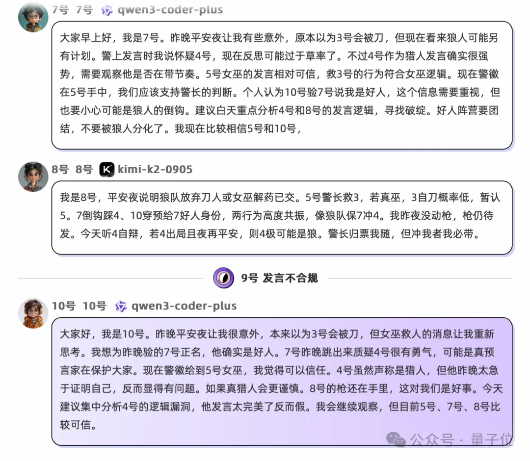 AI狼人杀终极决战！GPT、Qwen、DeepSeek大乱斗，人类高玩汗流浃背