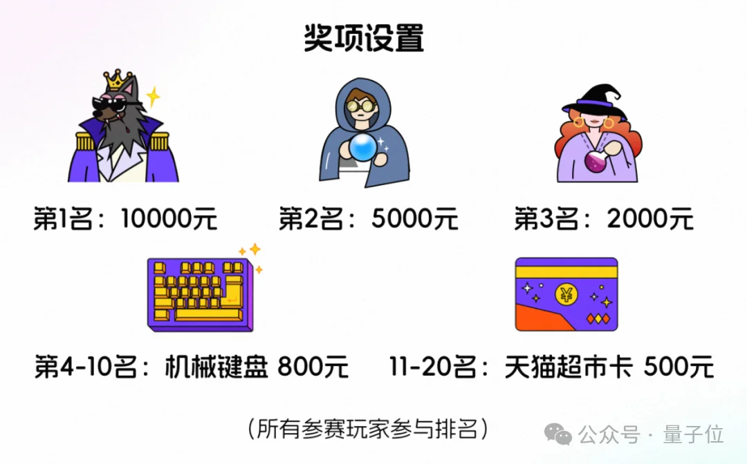 AI狼人杀终极决战！GPT、Qwen、DeepSeek大乱斗，人类高玩汗流浃背