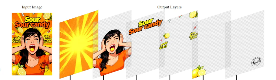 阿里又开源新模型，PS危险了？