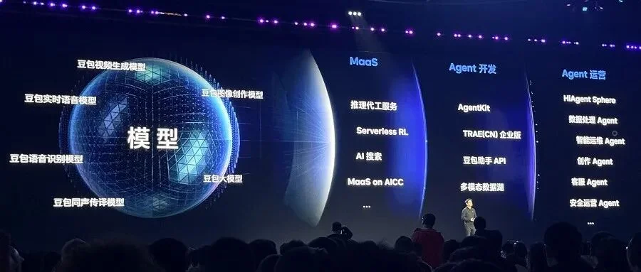 从“拼模型”走向“拼平台”，Agent真正跑进业务，需要什么样的底座？