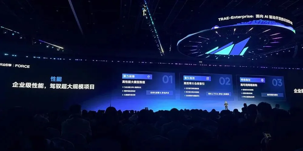 从“拼模型”走向“拼平台”，Agent真正跑进业务，需要什么样的底座？