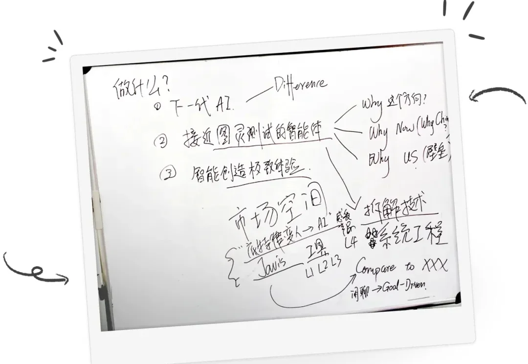 招股书里的MiniMax：当聪明人决定不再为巨头打工