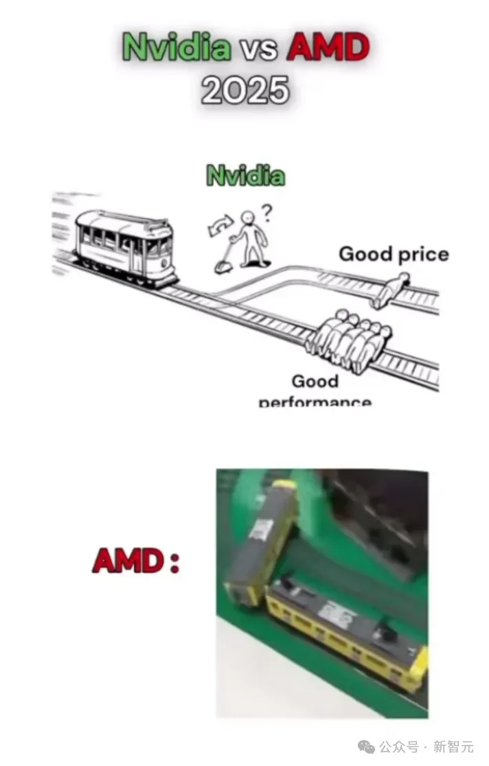 英伟达GPU，将沦为白菜价