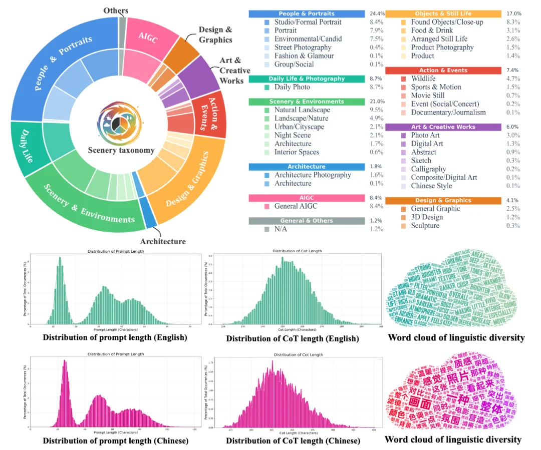 拒绝「盲修」：JarvisEvo 如何让 Agent 像人类一样拥有「视觉反思」能力？