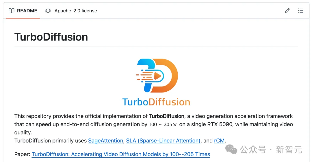 清华系DeepSeek时刻来了，硅谷沸腾！单卡200倍加速，视频进入秒级时代