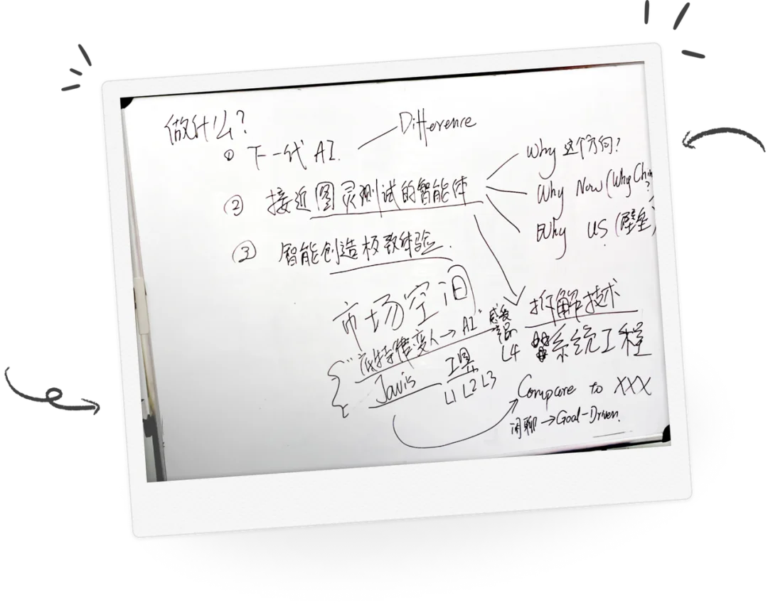 招股书里的MiniMax：当聪明人决定不再为巨头打工