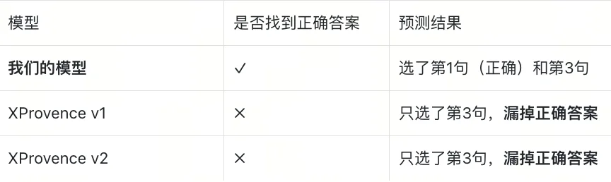 告别关键词高亮，语义高亮才是解决搜索 / Agent噪音的标准答案