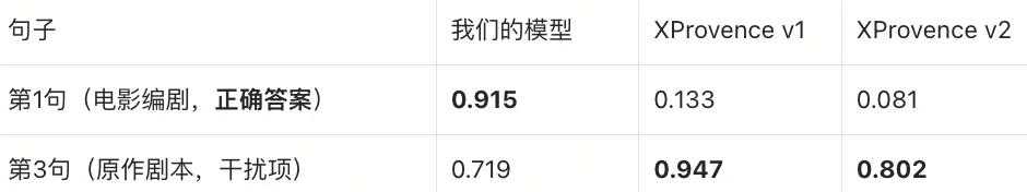 告别关键词高亮，语义高亮才是解决搜索 / Agent噪音的标准答案