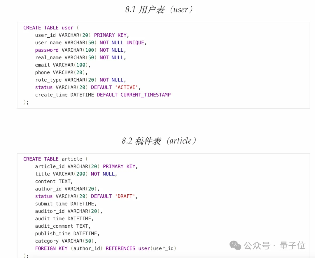 AI Coding新王登场！MiniMax M2.1拿下多语言编程SOTA
