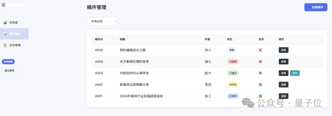 AI Coding新王登场！MiniMax M2.1拿下多语言编程SOTA
