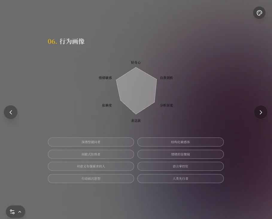 我调教了 50 次AI，终于做出比 ChatGPT 更酷的年度报告 | 附保姆级教程