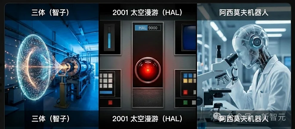 超越谷歌，全球第一！上交AI科学家王者归来，登顶OpenAI MLE-bench