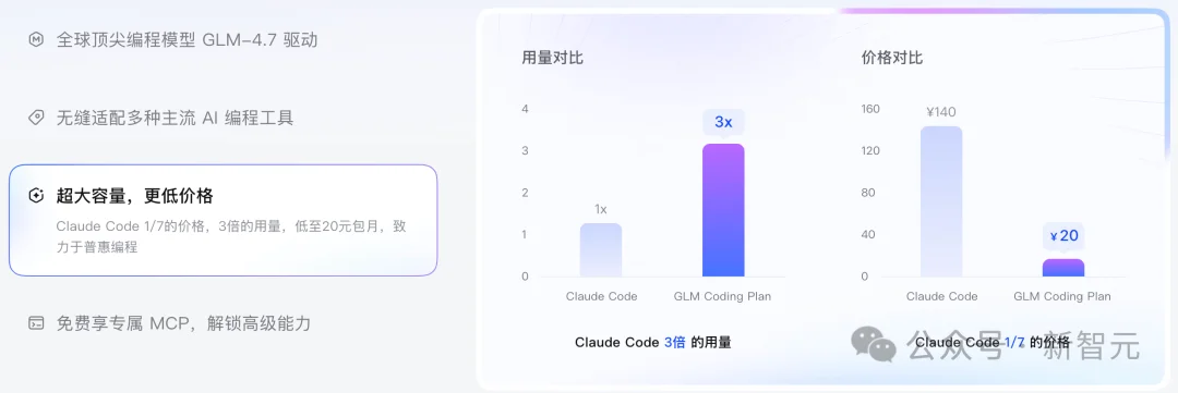 硅谷青睐的中国模型更新了！一觉醒来，直接套壳