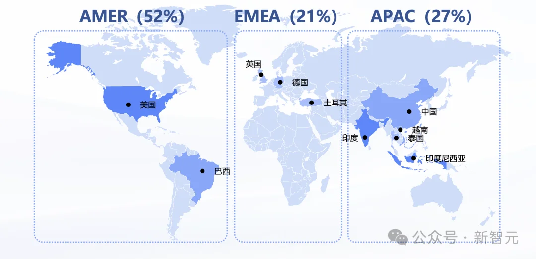 硅谷青睐的中国模型更新了！一觉醒来，直接套壳