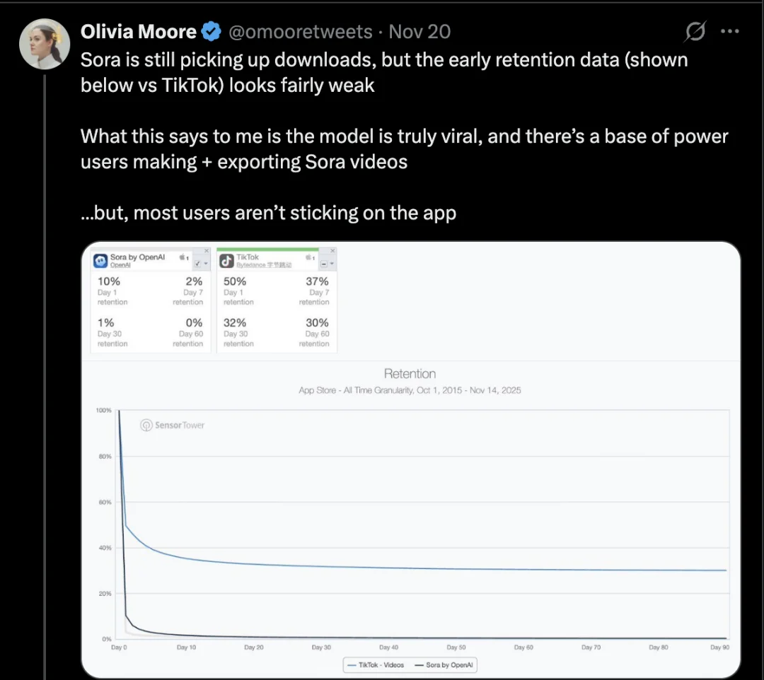 豆包 Dau 已过亿，瞄向「国民级应用」：证明 Chat 依旧是 AI 第一入口