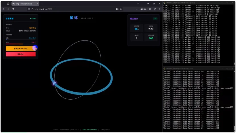 实测MiniMax M2.1之后，我们终于看懂了其招股书里的技术底气