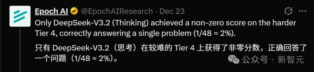 GPT-5被吐槽没进步？Epoch年终报告打脸：AI在飞速狂飙，ASI更近了！