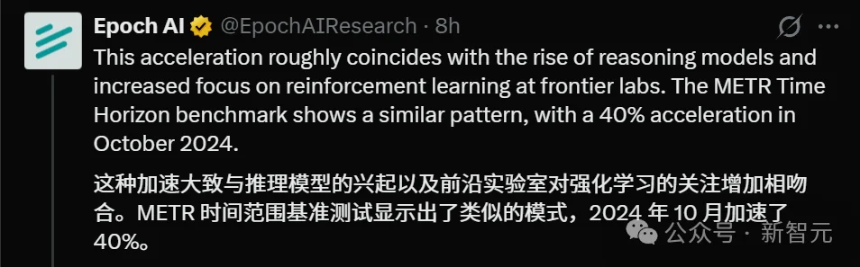 GPT-5被吐槽没进步？Epoch年终报告打脸：AI在飞速狂飙，ASI更近了！