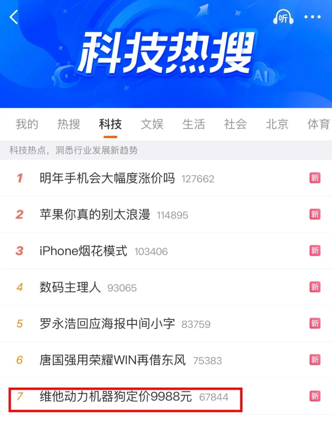 52 分钟订单破千，5 小时登上热搜，Vbot 用一只机器狗开启具身智能元年