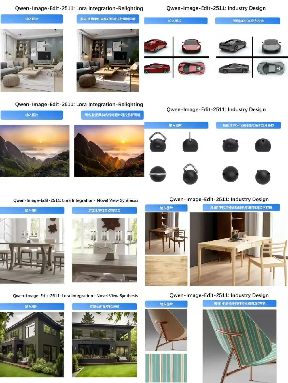 阿里最强“PS模型”开源！一手体验，0元P出氛围感合影