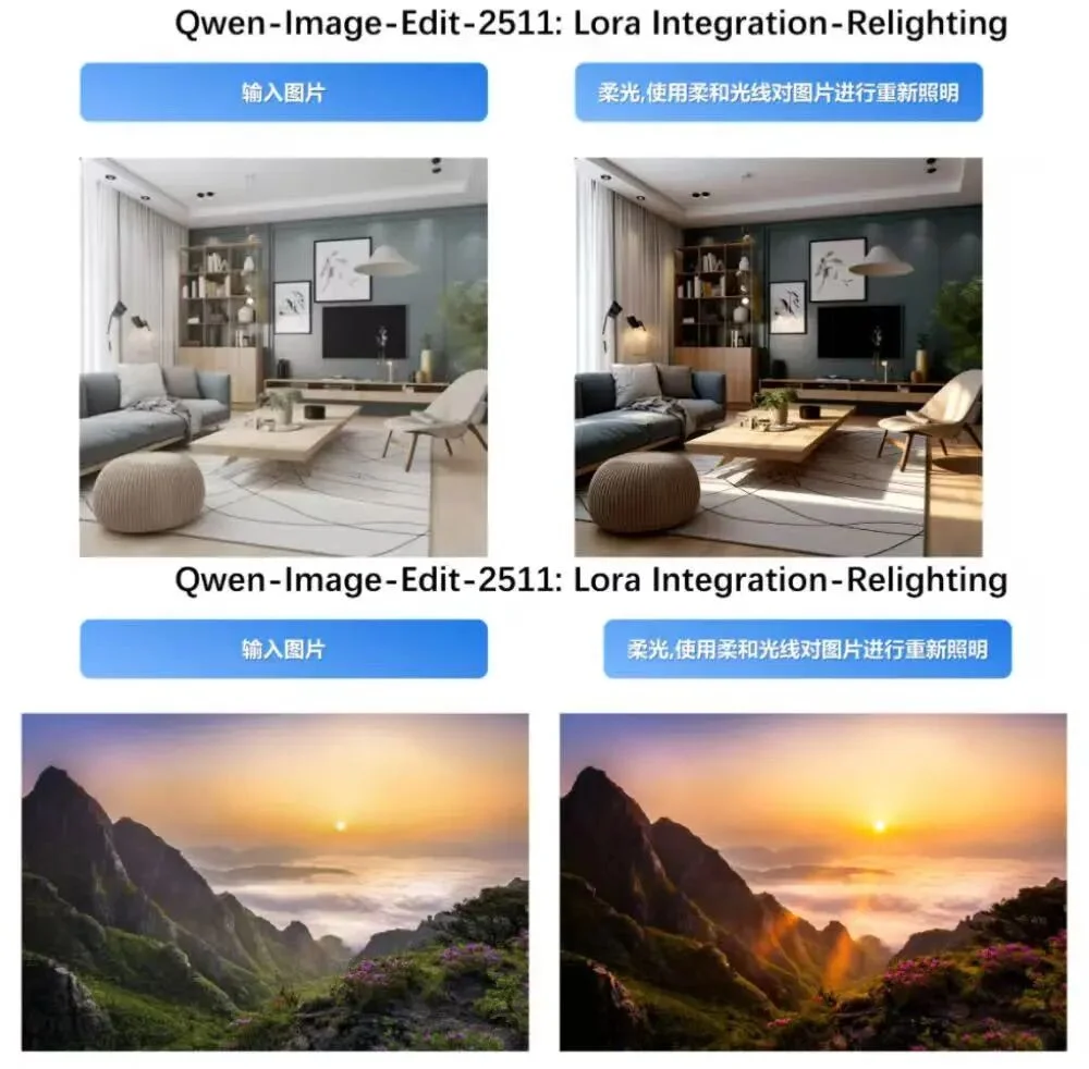 阿里最强“PS模型”开源！一手体验，0元P出氛围感合影