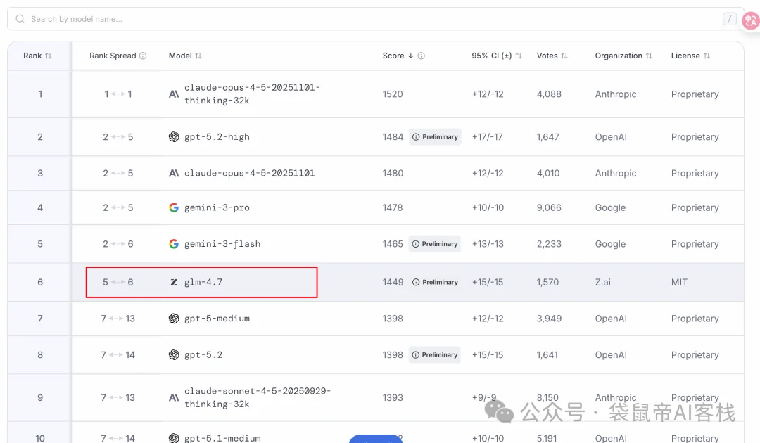 一键生成出海营销数字人！GLM-4.7+Claude Code可以封神了～