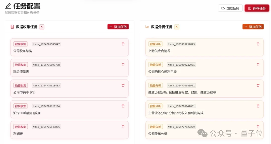超越GPT-5、Gemini Deep Research！人大高瓴AI金融分析师，查数据、画图表、写研报样样精通