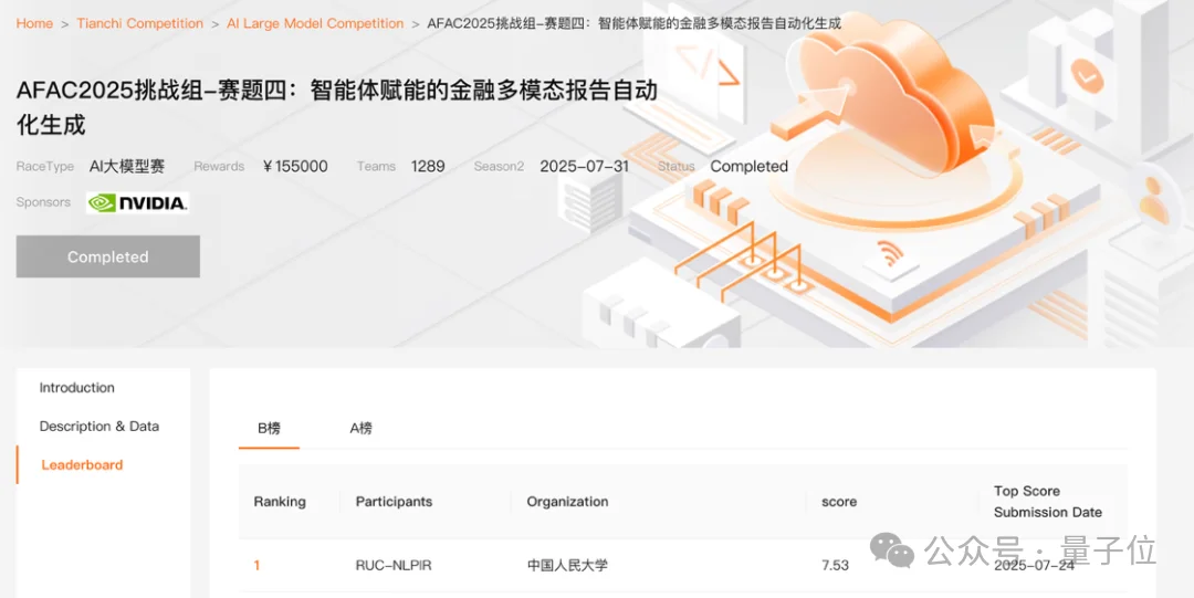 超越GPT-5、Gemini Deep Research！人大高瓴AI金融分析师，查数据、画图表、写研报样样精通