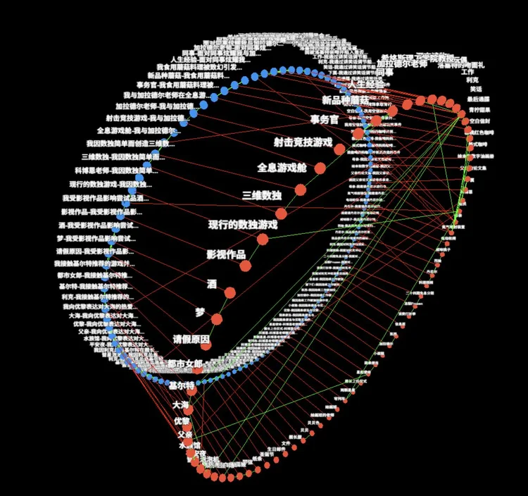独家｜一家总被网友担心死掉的公司融资千万元，要做一个有“自我”的AI二次元女友