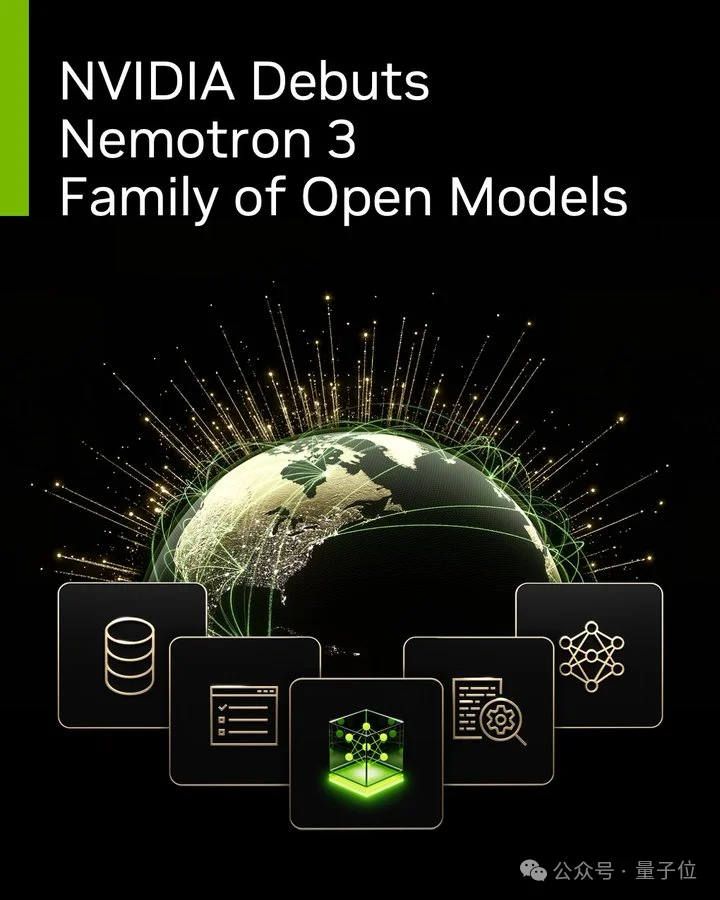 英伟达成美国大模型开源标杆：Nemotron 3连训练配方都公开，10万亿token数据全放出
