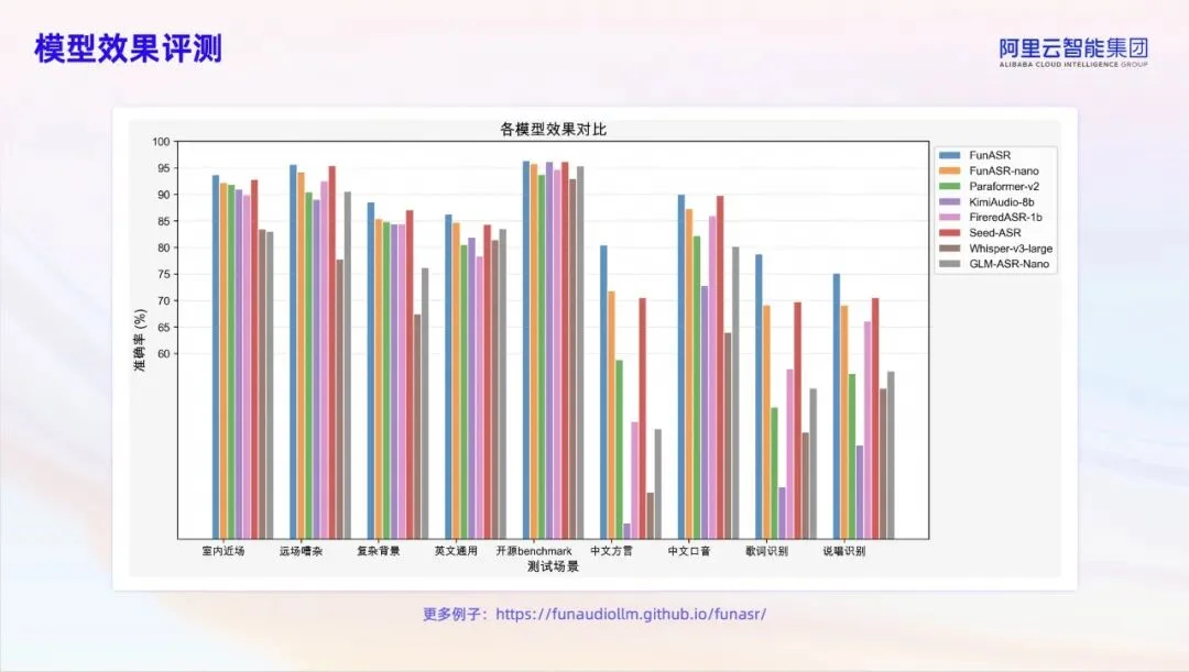 通义百聆，再掀 AI 硬件淘金潮