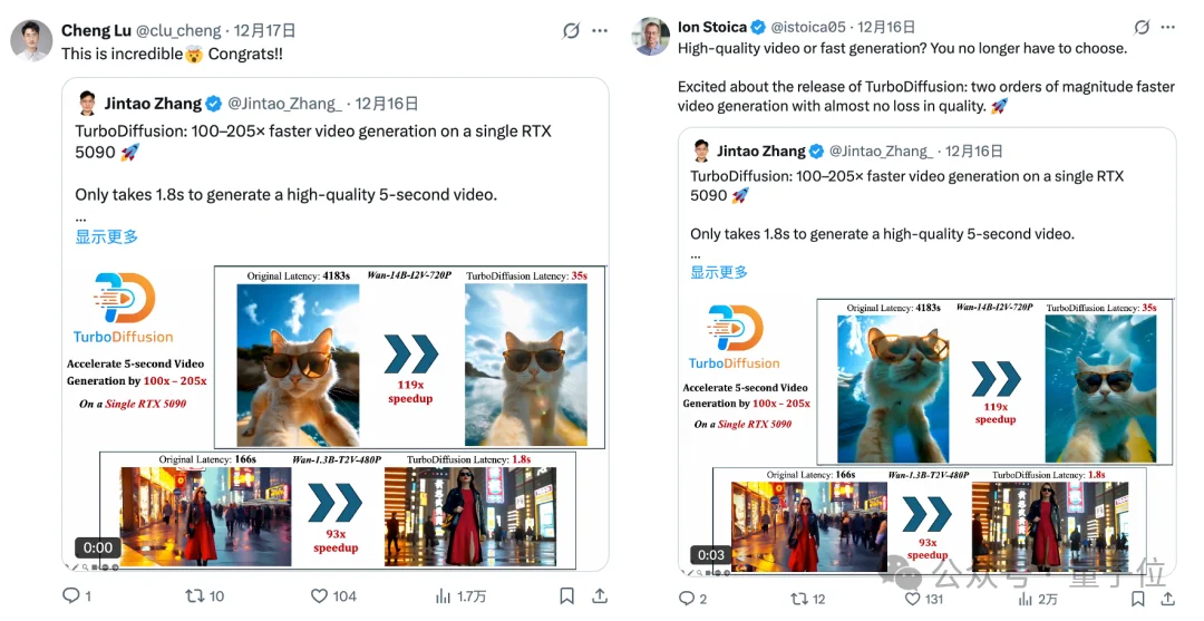 单卡2秒生成一个视频！清华联手生数开源TurboDiffusion，视频DeepSeek时刻来了