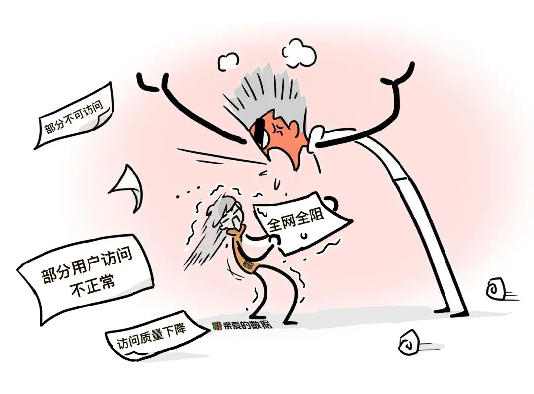 为了AI，把底层的广域网重做一遍吗？