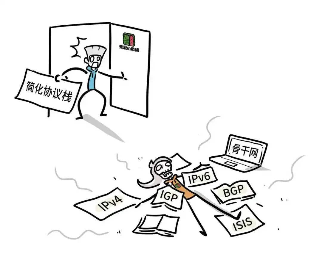 为了AI，把底层的广域网重做一遍吗？