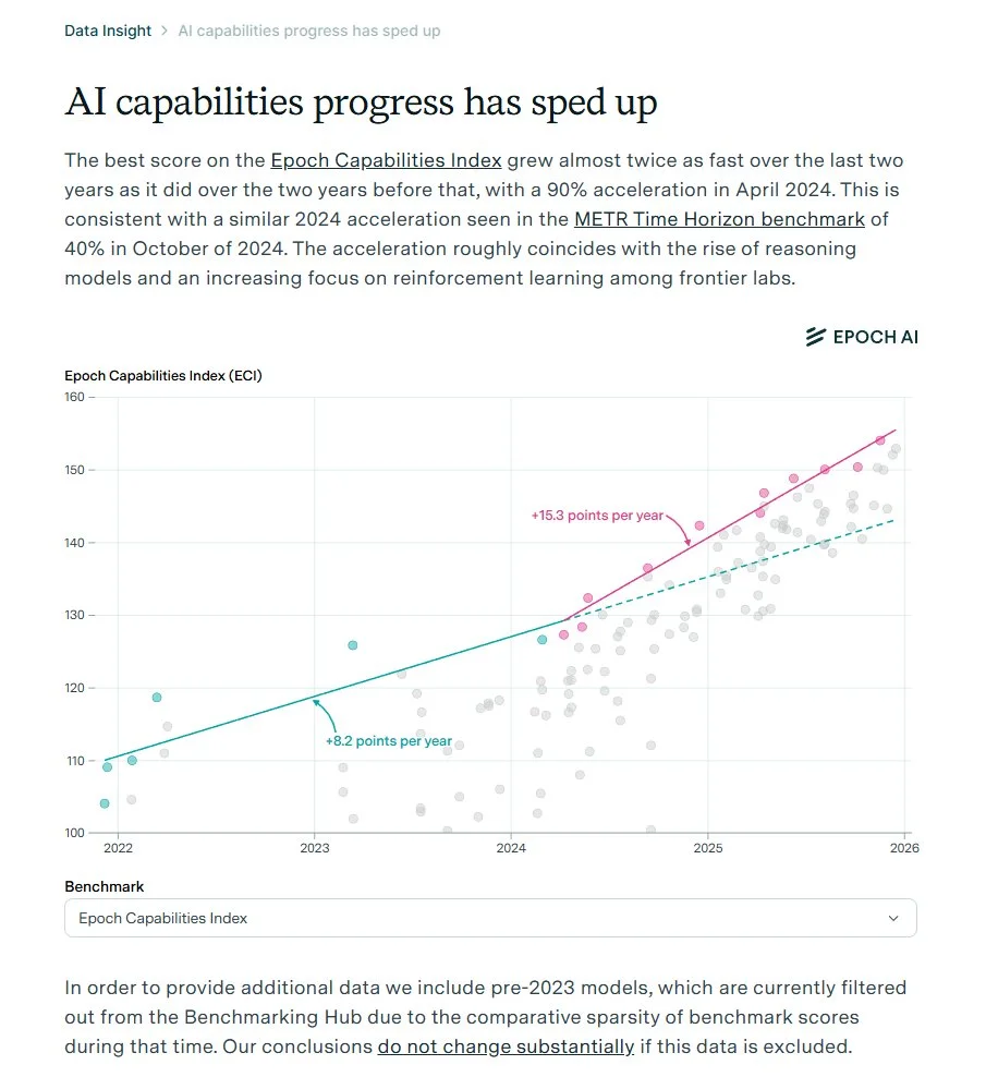 AI大佬Karpathy焦虑了：作为程序员，我从未感到如此落后