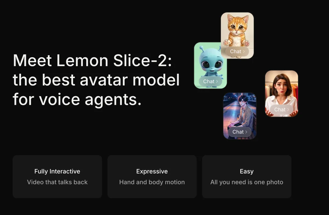 融资1050万美金，世界上首个交互式语音AI视频模型