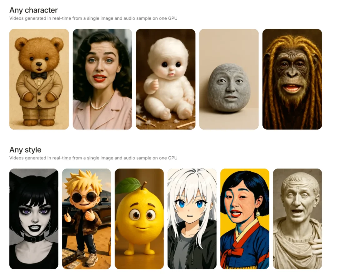 融资1050万美金，世界上首个交互式语音AI视频模型