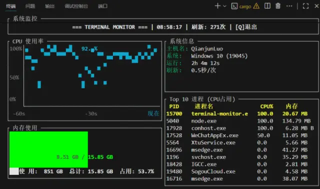 挖到M2.1的7个神仙用法，有点上头。。