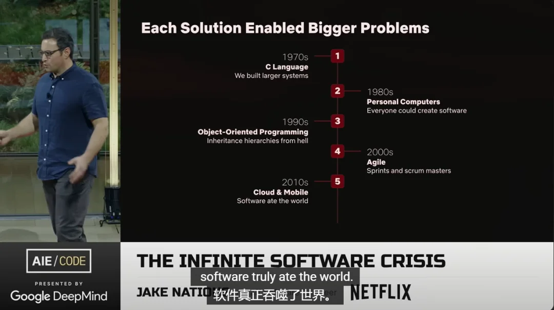 无限代码危机！奈飞AI工程师曝自家上下文工程秘诀：三阶段方法论！AI不能理解软件为什么会失败！每一代工程师都会撞上一堵墙！