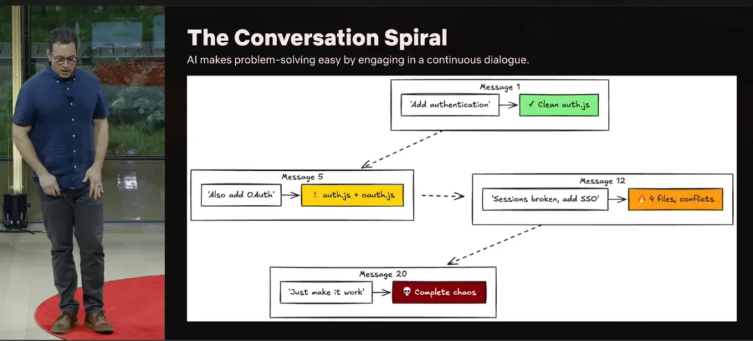 无限代码危机！奈飞AI工程师曝自家上下文工程秘诀：三阶段方法论！AI不能理解软件为什么会失败！每一代工程师都会撞上一堵墙！
